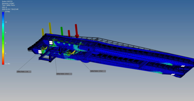 Adapt-A-Ramp heavy duty portable ramp design - 4 Point Load Analysis